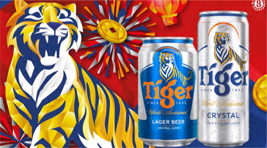 Supercharging Paid Media with FairPrice Group’s Exclusive First-party Data